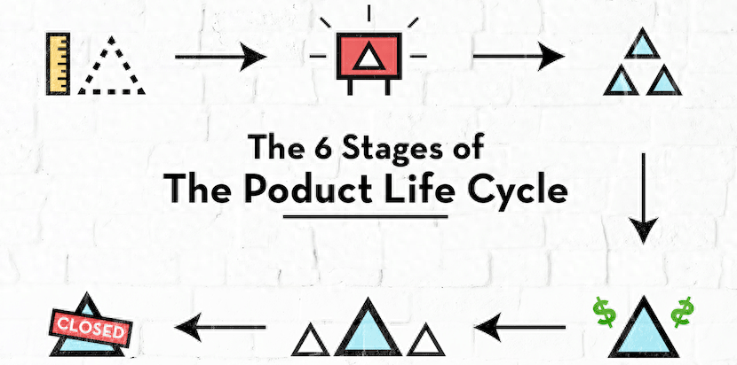 大红鹰平台登录产品生命周期的6个阶段